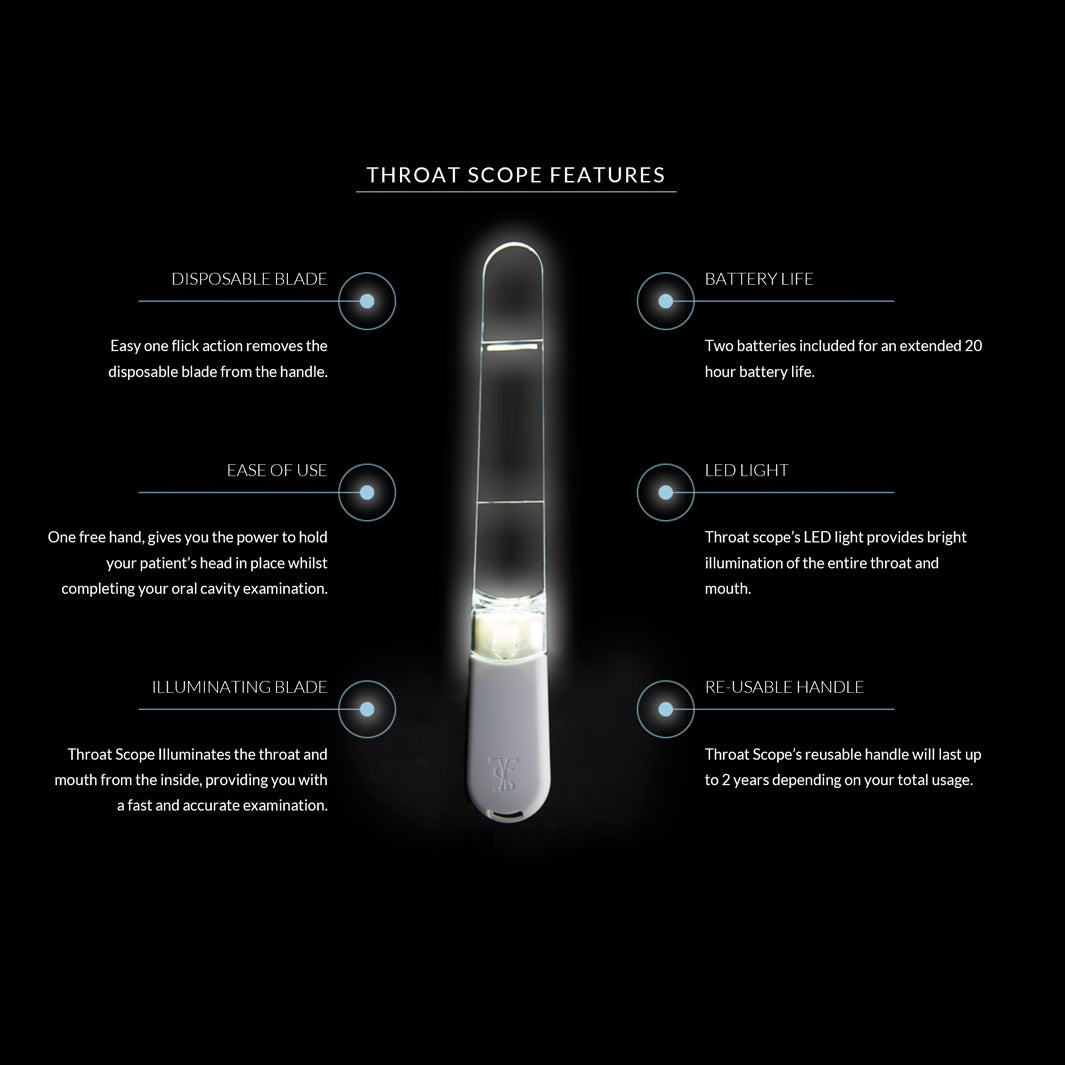 Throat Scope