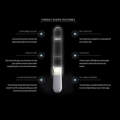 Throat Scope